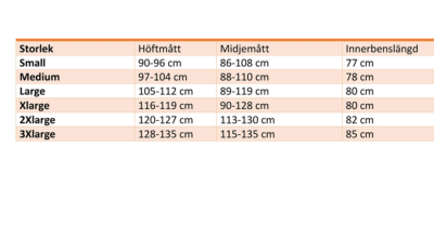 mått tabell dam Silverts