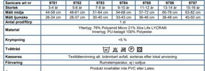 Storlekstabell badbyxor